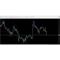 Distance Trade