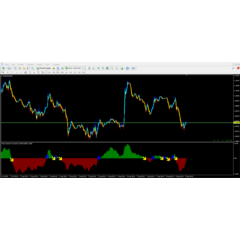 Forex Creative Universal