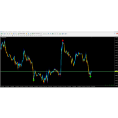 Forex Idealistic