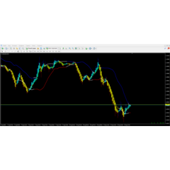 Forex Profit Boost