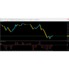 Forex Quality