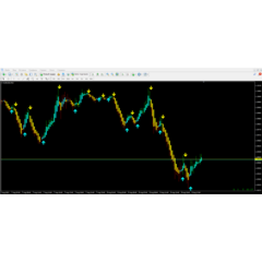 Forex Signal