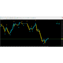 Forex Space
