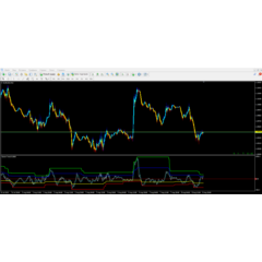 Garant Trend