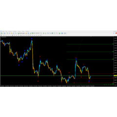 Good Trade 3