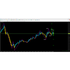 Parabolic ZZ