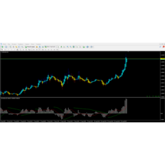 SARMACD