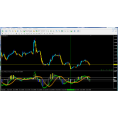 Forex Professional Engineering