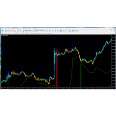 Multi Profit Signal