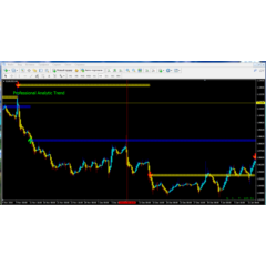 Professional Analytic Trend