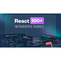 🔥 100+ React Infographics 🔥