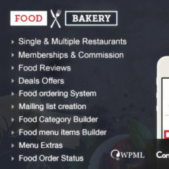 FoodBakery [3.9] - Русификация премиум темы 🔥💜