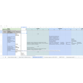 Life planning table