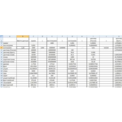 Таблица соответствия и конвертации массы, длины, площади и объема между различными единицами