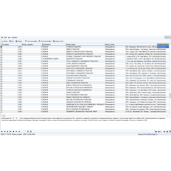 MySQL dump базы данных кулинарных рецептов 11000 штук.