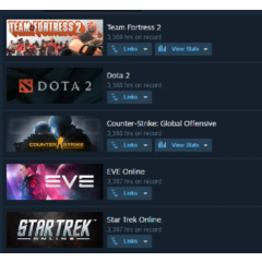 CS:GO [PRIME] 🔥 от 500 до 9999 + Почта ✅