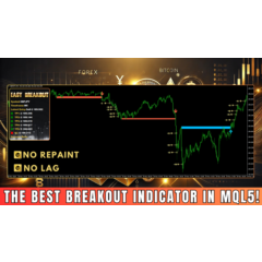 ИНДИКАТОР ВЫСОКОЙ ТОЧНОСТИ - EASY BREAKOUT MT4
