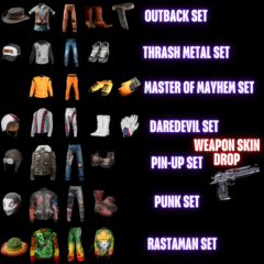 SCUM1.0 30 предметов 7 наборов 🎁 Twitch Drop