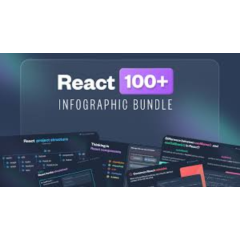 100+ инфографик React