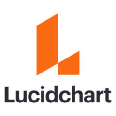 LucidChart Education - 12 месяцев - Личный аккаунт