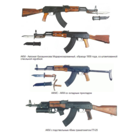 Automatic Kaklashnikova AK-47