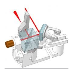 CAD-чертежи - 2D 3D, активация Microsoft Store Windows