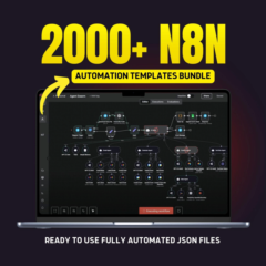 Шаблоны рабочих процессов n8n | 2000+ Json