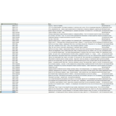 MySQL dump базы данных сонник, толкование снов. (10989)
