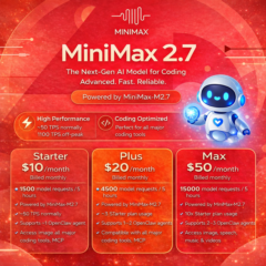 Подписка на тарифный план MINIMAX AI Starter/Plus/Max на 1 месяц