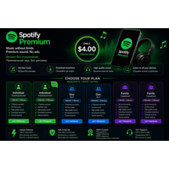 1/3 МЕСЯЦЕВ SPOTIFY PREMIUM РАБОТАЕТ В РФ