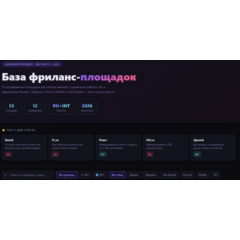 Интерактивная база: 55 площадок для фриланса (2026)