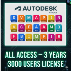Панель администратора Autodesk All Access на 3 года