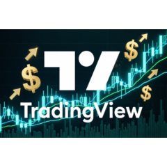 WTO Strategy скрипт TradingView для автоматической торговли с усреднением