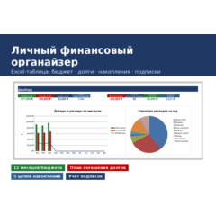 Личный финансовый органайзер — бюджет, долги, накопления (Excel)