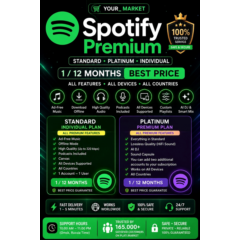 SPOTIFY PREMIUM — ДОСТУПЕН ВО ВСЁМ МИРЕ, ВКЛЮЧАЯ РОССИЮ. ДОСТУПНЫ ВСЕ СРОКИ ПОДПИСКИ.