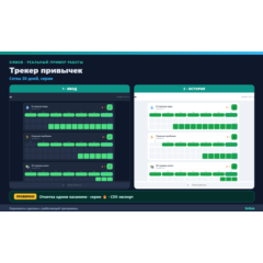 Трекер привычек с напоминаниями: сетка 30 дней, серии (Android, работает офлайн)