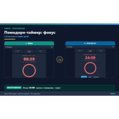 Помодоро-таймер: фокус и статистика — серии дней (Android офлайн)