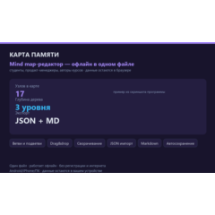 Карта памяти: HTML-редактор mind map офлайн