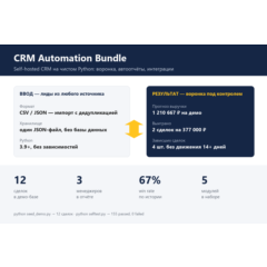 CRM Automation Bundle — self-hosted CRM на Python: воронка, отчёты, Telegram