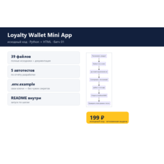 Loyalty Wallet Mini App — исходный код