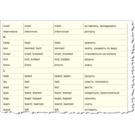 ALL WRONG. GRULAC. England. language (the full list)