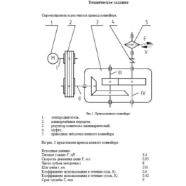 ESP DRIVE Chain conveyors