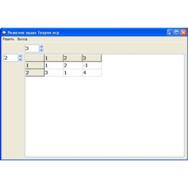 The program for the solution of problems of the theory of matrix games