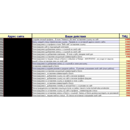 Base of Trust sites antiSAPE v2