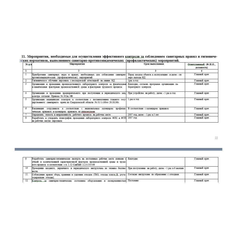 Программа производственного контроля стоматология