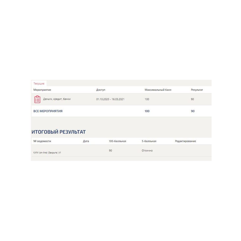 Деньги, кредит, банки ответы Синергия (90/100)