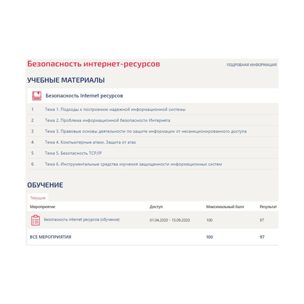 Безопасность интернет-ресурсов (ответы Синергия) 30 воп