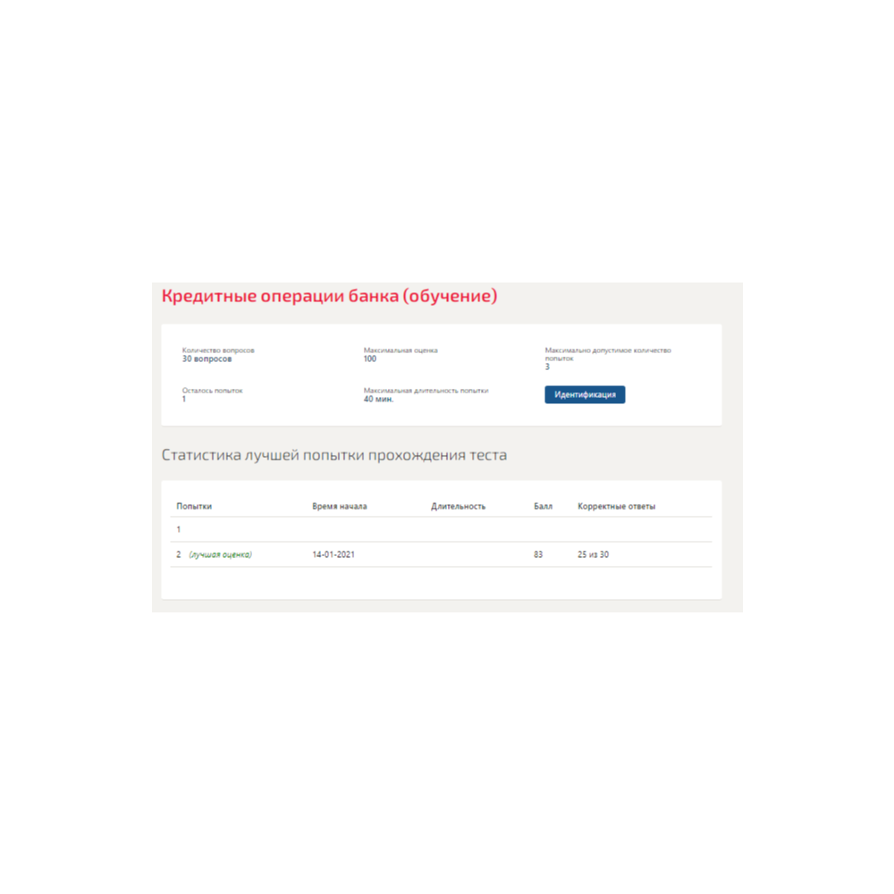 Кредитные операции банка.Тест Синергия 2021г.