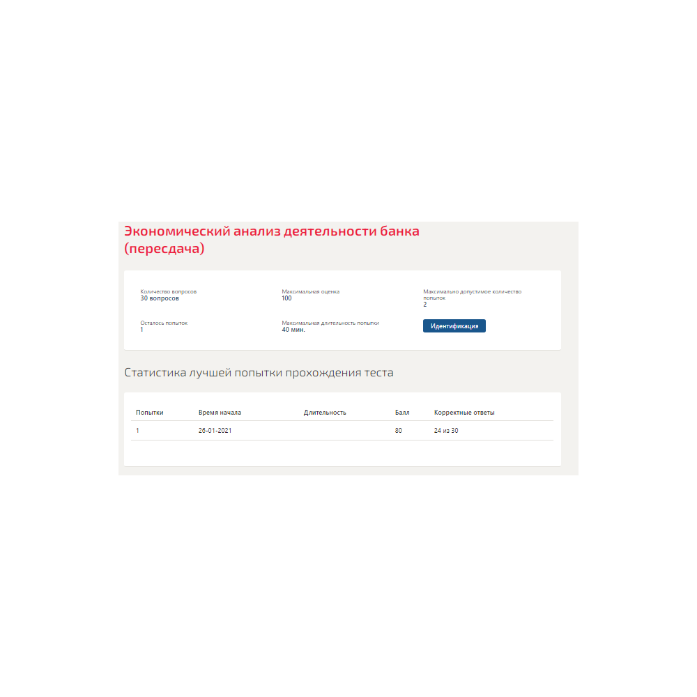 Экономический анализ деятельности банка.Тест Синергия