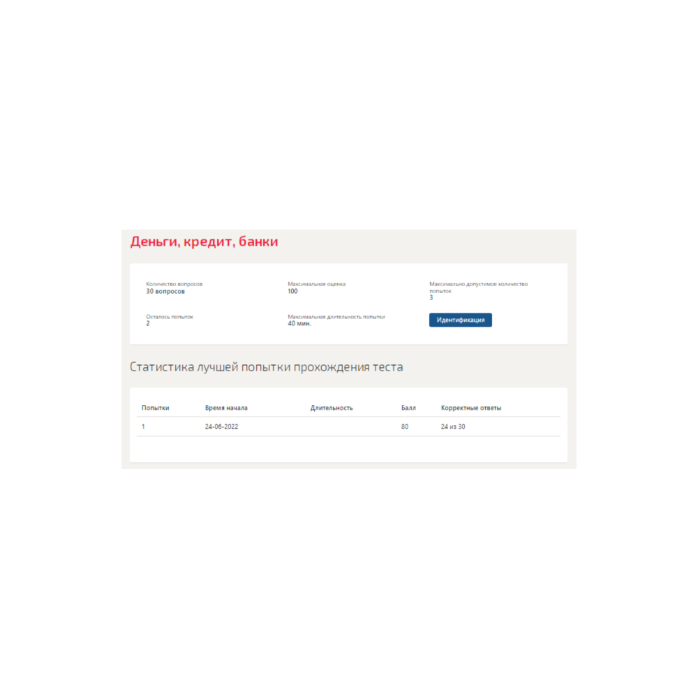 Деньги,кредит,банки.Тест Синергия 2022г